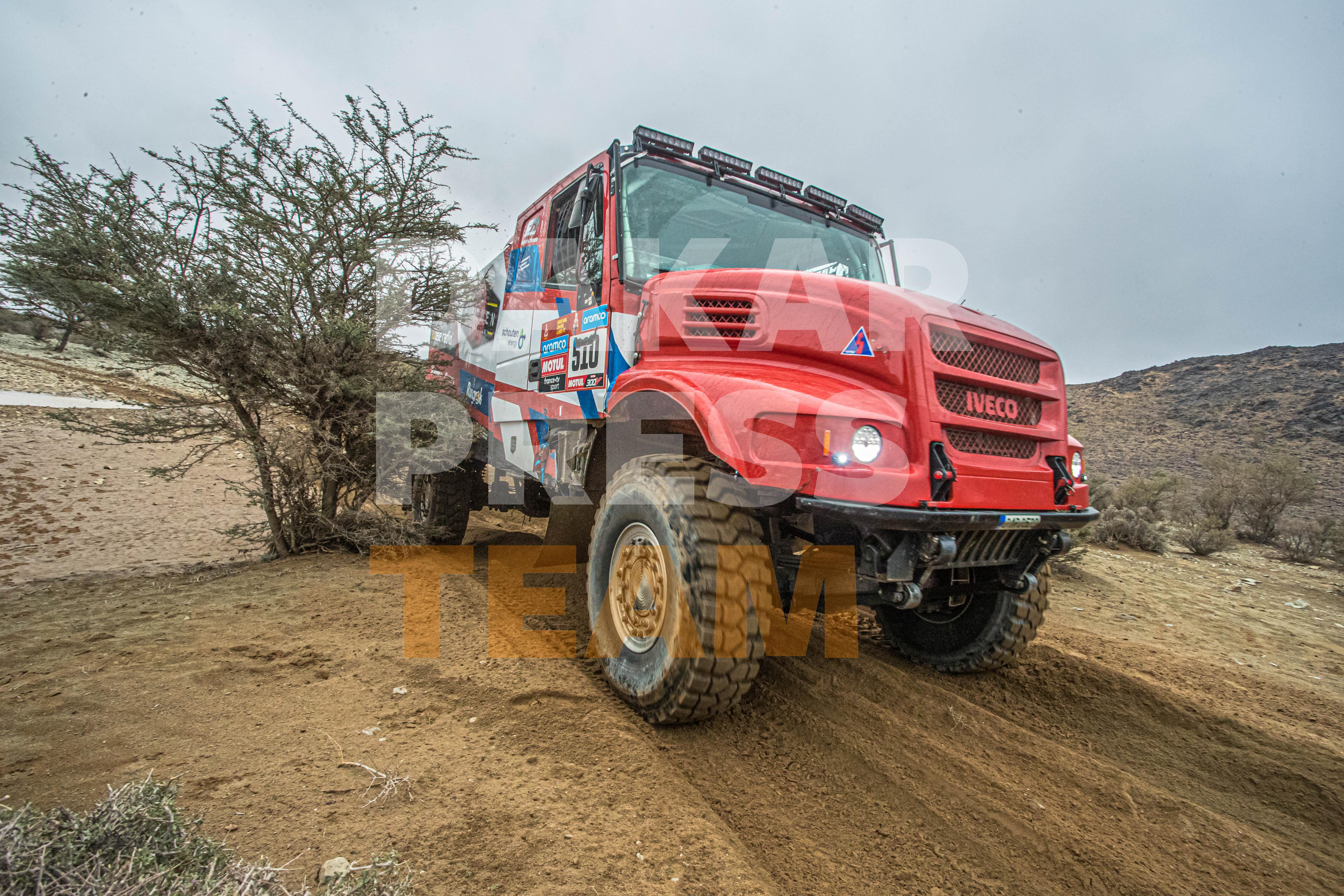 Dakar Press Team AUSTRALIA - Owner Dakar Press Team AUSTRALIA - Own